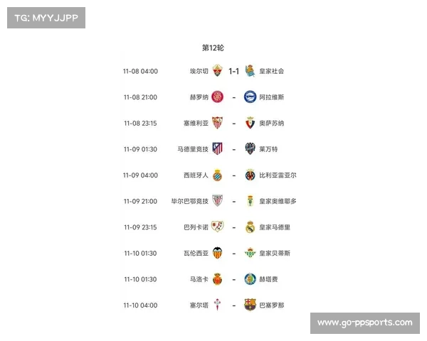 西甲新周期版权销售结果将预示欧洲足球联赛版权市场未来走向