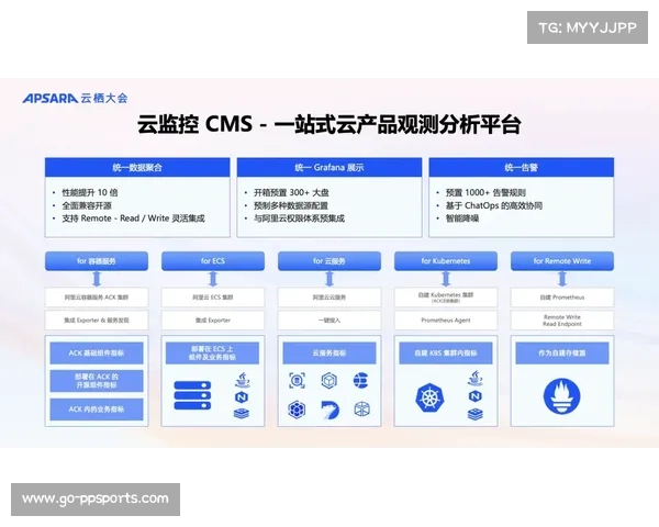 反兴奋剂管理体系本季度引入AI溯源技术，提升违规检测精度