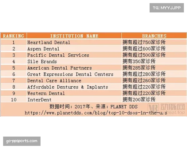 英超联盟就新周期本土转播权展开首轮竞标谈判 英超联盟就新周期本土转播权展开首轮竞标谈判